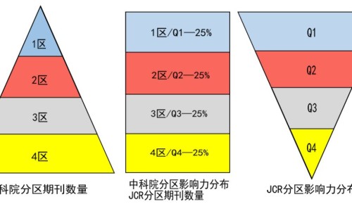 【孩子脸上起白斑是什么原因】孩子脸上有白斑是怎么回事? - 孩子脸上有白斑点网